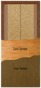 Ecolax Boards 