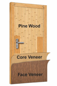 Pine Doors